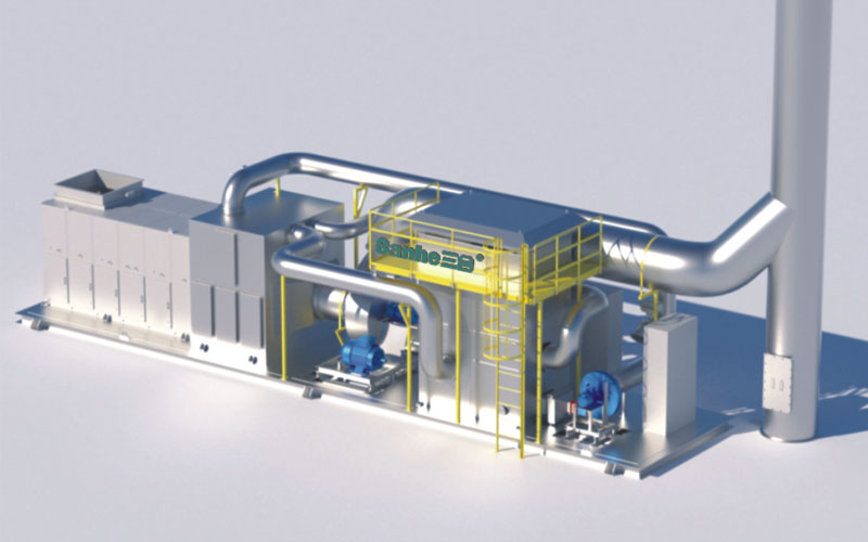 沸石轉輪濃縮、催化燃燒