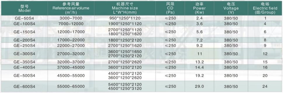 參數(shù).jpg 參數(shù).jpg